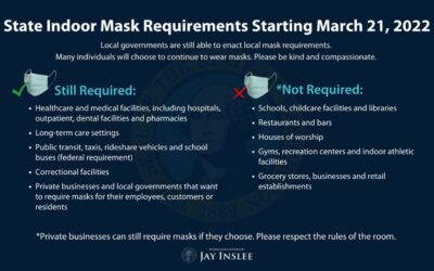 Governor Inslee Announces Mask Mandate to be Lifted
